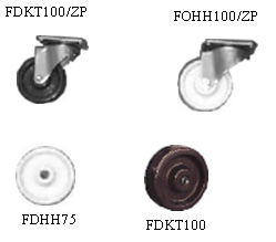 Wheels - D Series — Bolt & Nut for D series Wheel