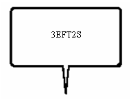 Tickets & Price Tags — White Tag White Tag White Tag White Tag - Plain